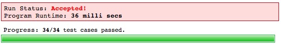 Test Status