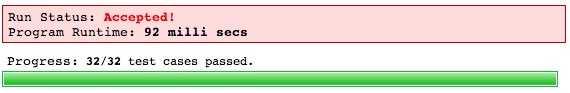 Test Status