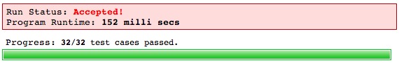 Test Status