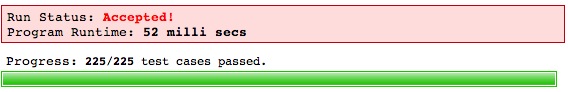 Test Status