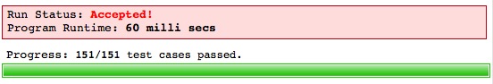 Test Status