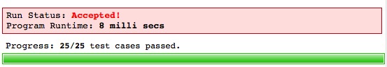 Test Status