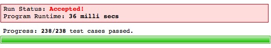 Test Status