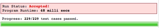 Test Status