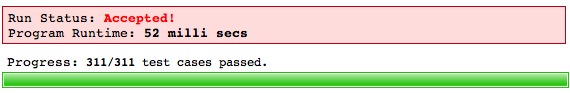 Test Status