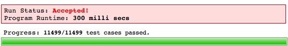 Test Status