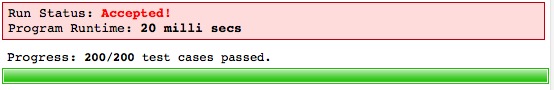 Test Status