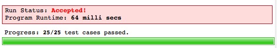 Test Status