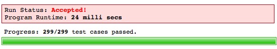 Test Status