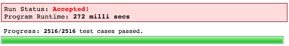Test Status