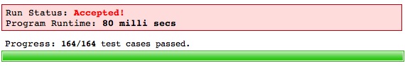 Test Status