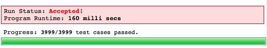 Test Status