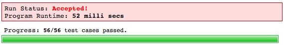 Test Status