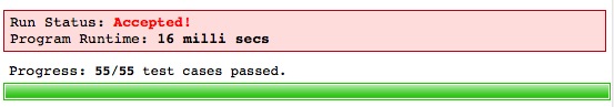 Test Status