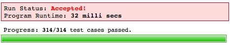 Test Status