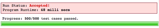 Test Status