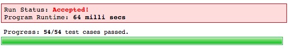 Test Status