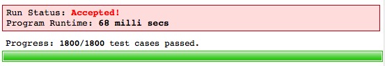 Test Status